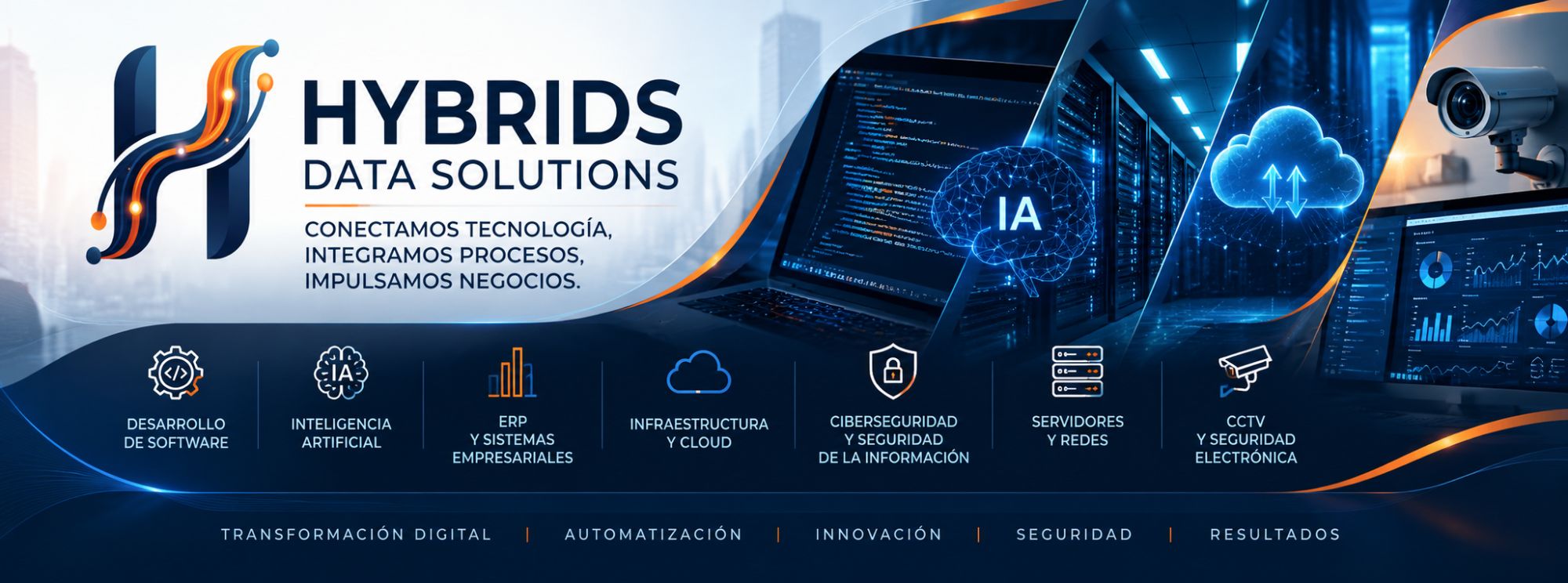 Banner corporativo de Hybrids Data Solutions con sus áreas: desarrollo de software, Inteligencia Artificial, ERP, infraestructura y cloud, ciberseguridad, servidores y redes, CCTV y seguridad electrónica